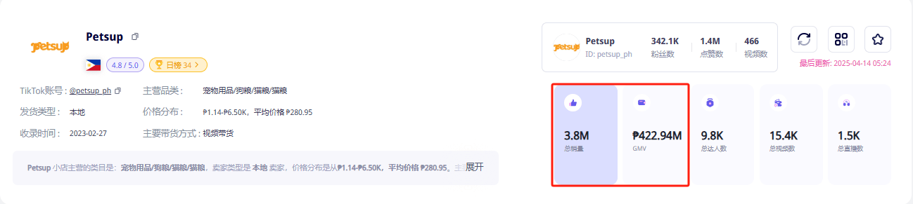 中国品牌另辟蹊径征服菲律宾宠物主不朽情缘总销售额超5000万！(图5)